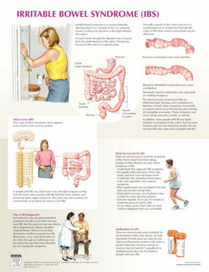 Cover art for Irritable Bowel Syndrome Chart