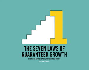 Cover art for The Seven Laws of Guaranteed Growth