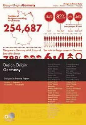 Cover art for Design Origin Germany Design in Germany Today